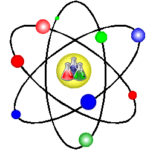 Science symbol