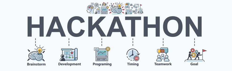 A Home for High School Hackers – Hack Club